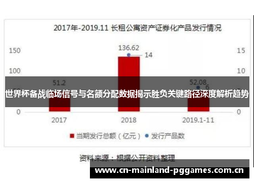 世界杯备战临场信号与名额分配数据揭示胜负关键路径深度解析趋势 世界杯备战临场信号与名额分配数据揭示胜负关键路径深度解析趋势